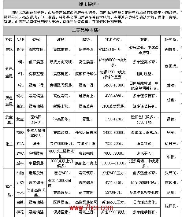 点睛2.7.jpg