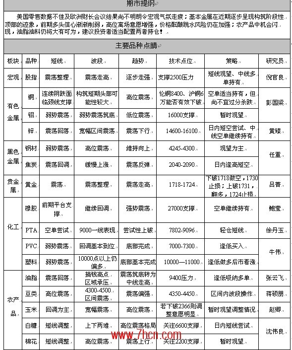 点睛2.15.jpg