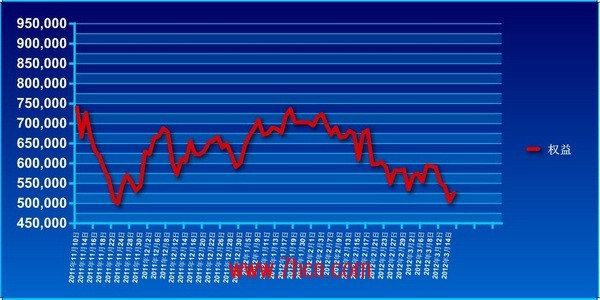 by-2-84.jpg