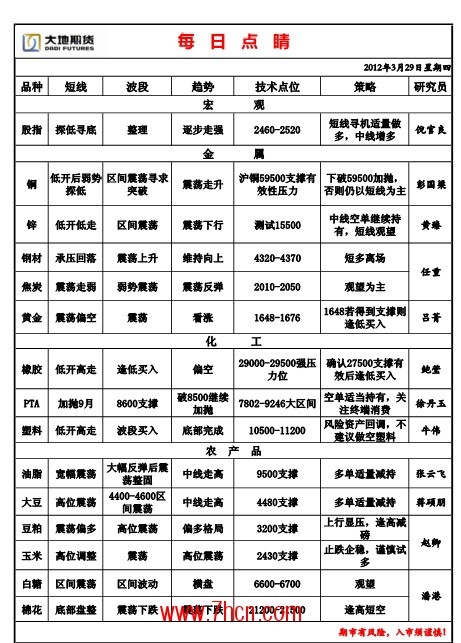 大地3.29.jpg