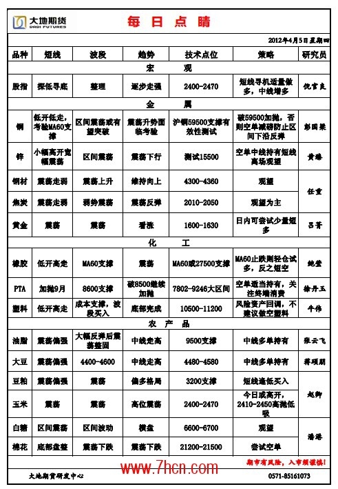 大地4.5.jpg