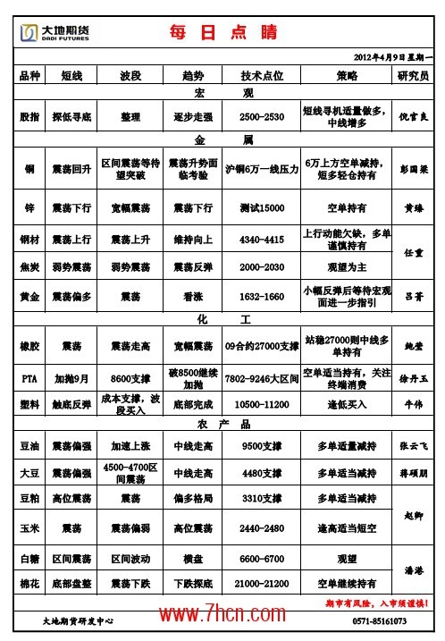 大地4.9.jpg