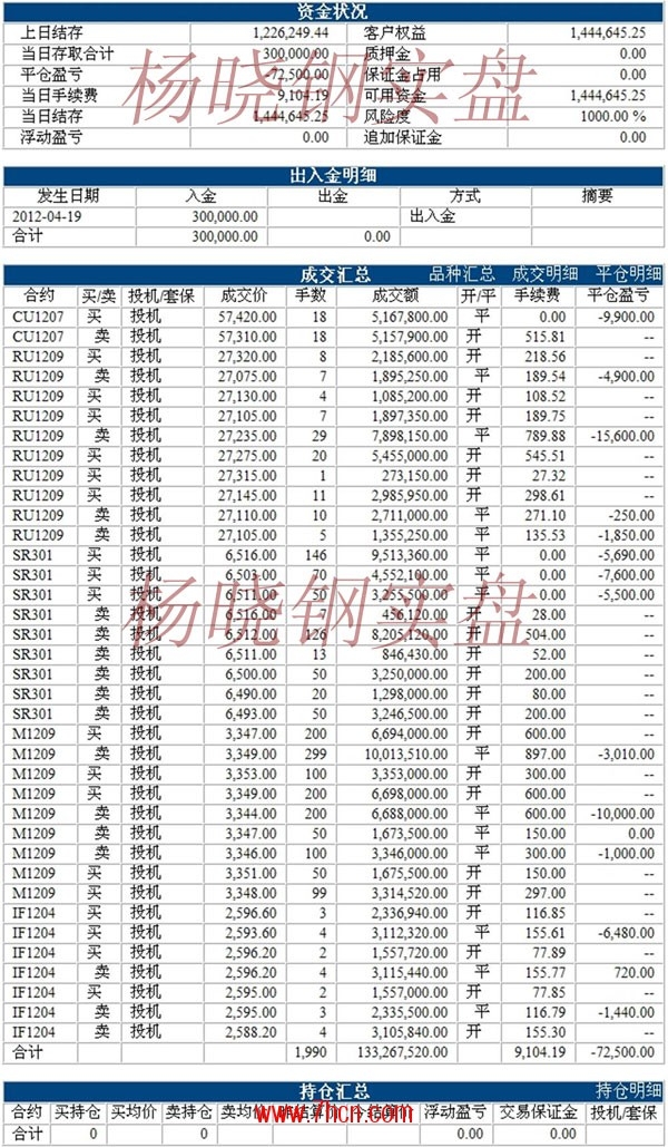 杨晓钢120419.jpg