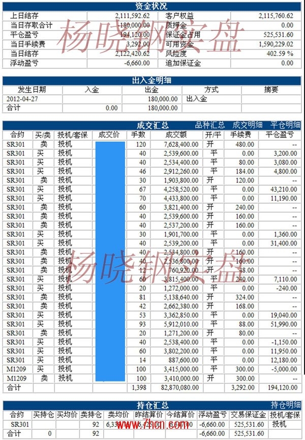 杨晓钢120427.jpg