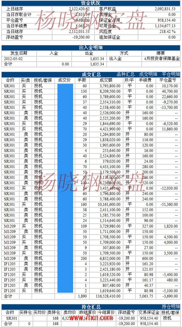 杨晓钢120502.jpg