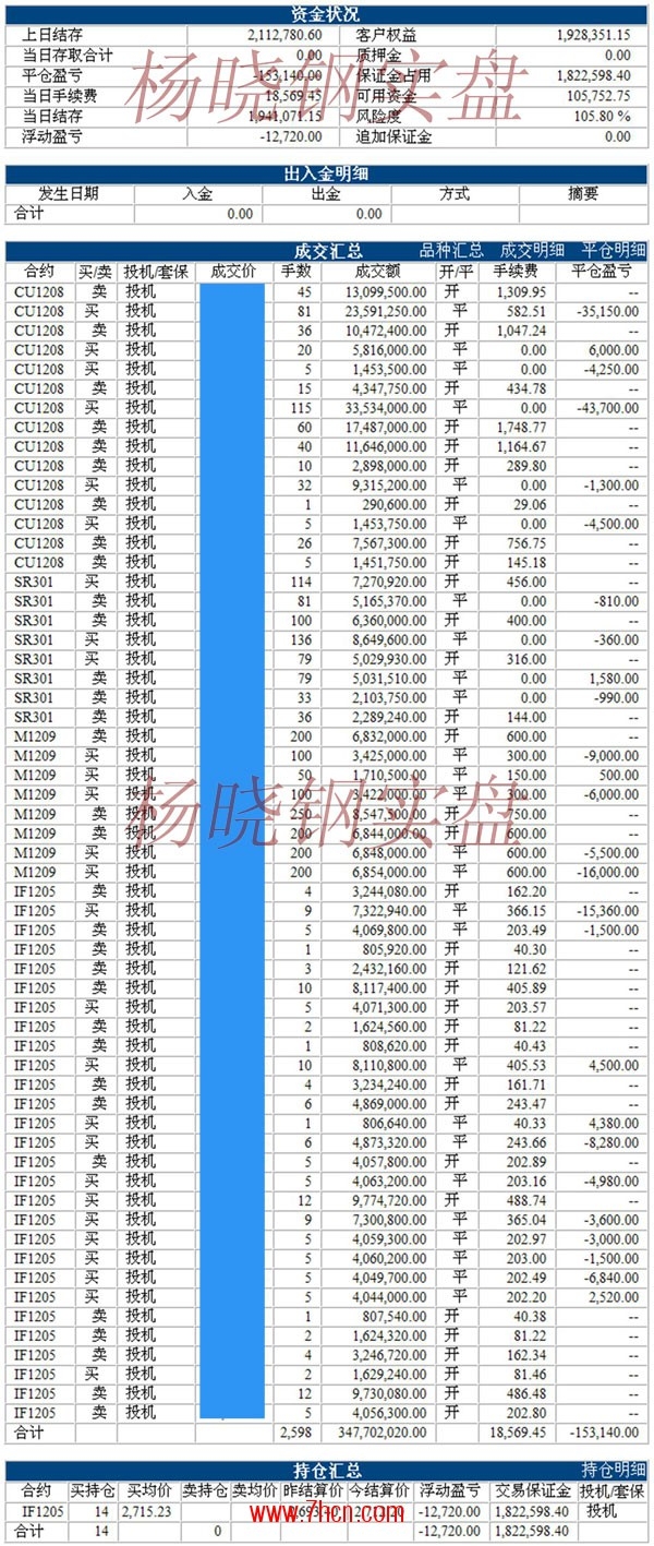 杨晓钢120504.jpg