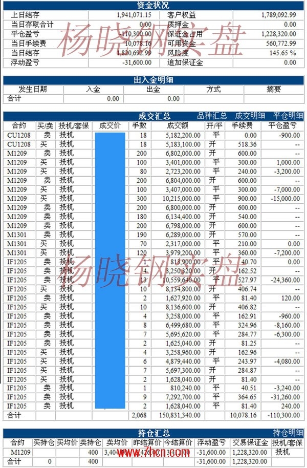 杨晓钢120507.jpg