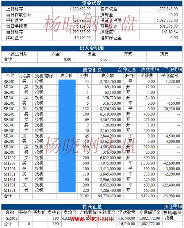 杨晓钢120508.jpg