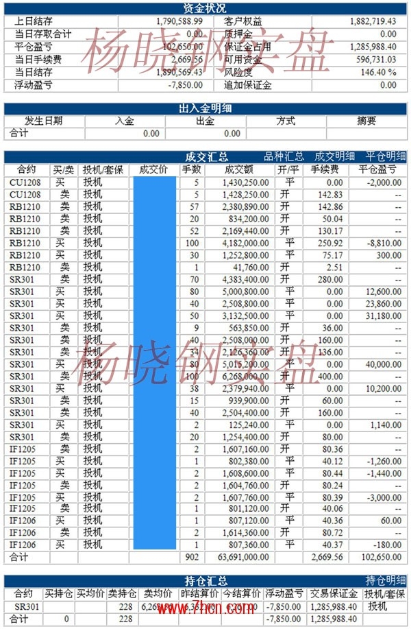 杨晓钢120509.jpg