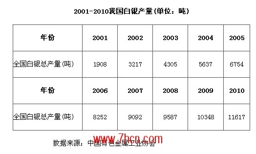 中国白银1.jpg