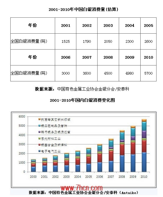中国白银.jpg