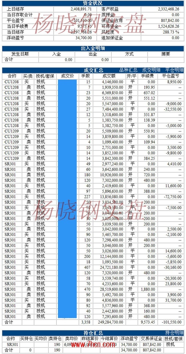 杨晓钢120518.jpg