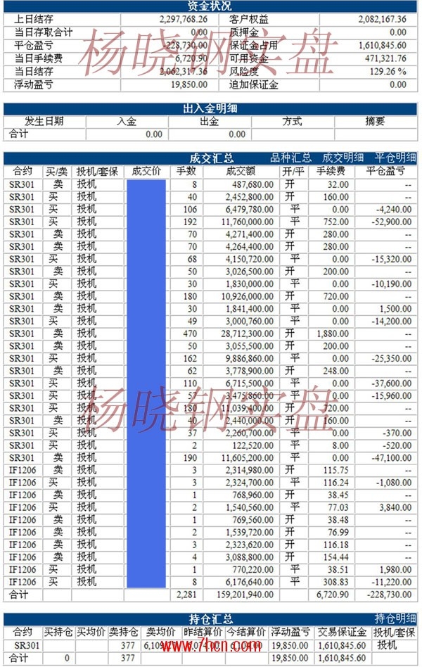 杨晓钢120521.jpg