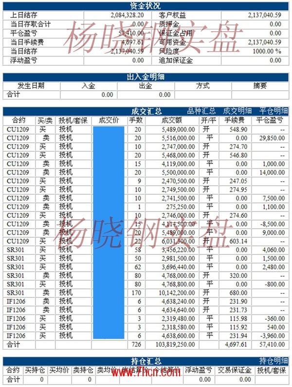 杨晓钢120524.jpg