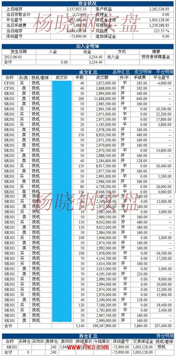 杨晓钢120602.jpg