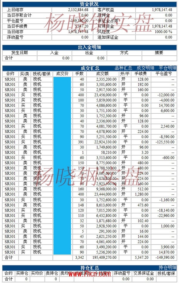 杨小刚120611.jpg