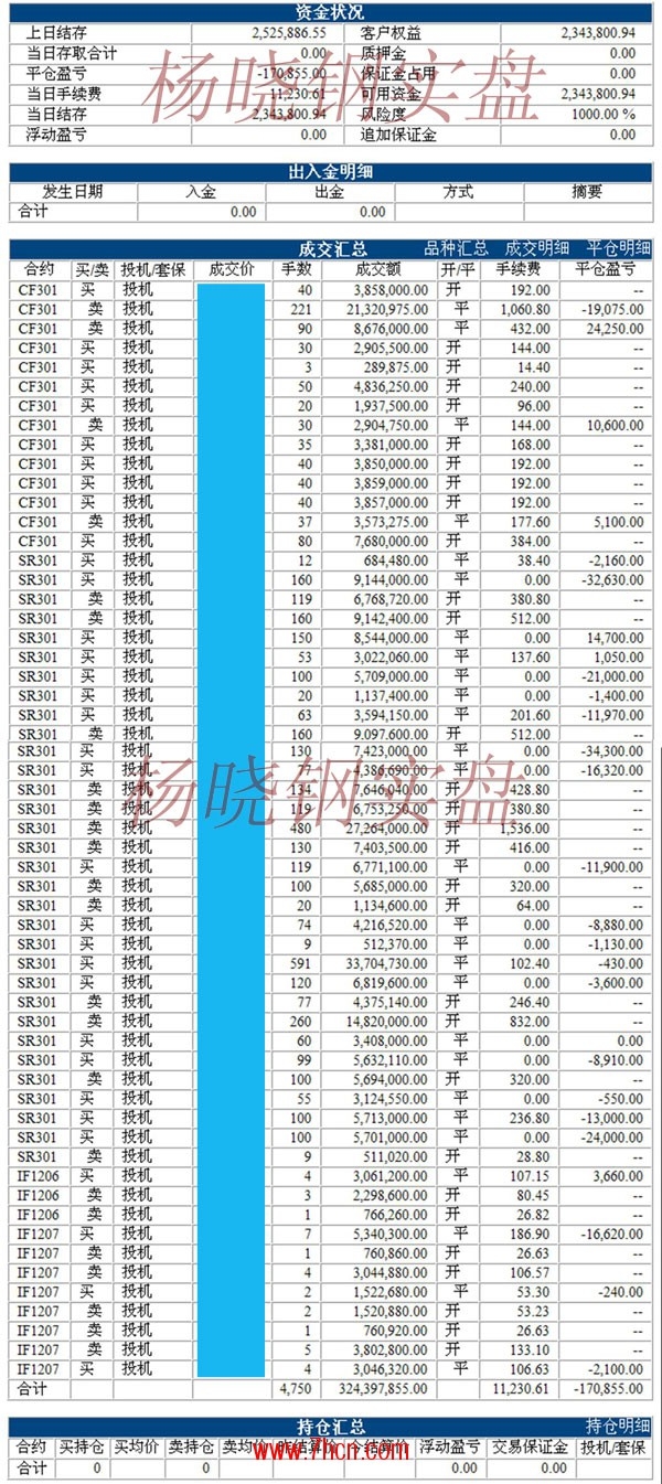 杨晓刚120615.jpg