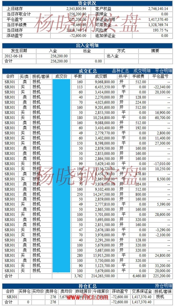 杨晓刚120618.jpg