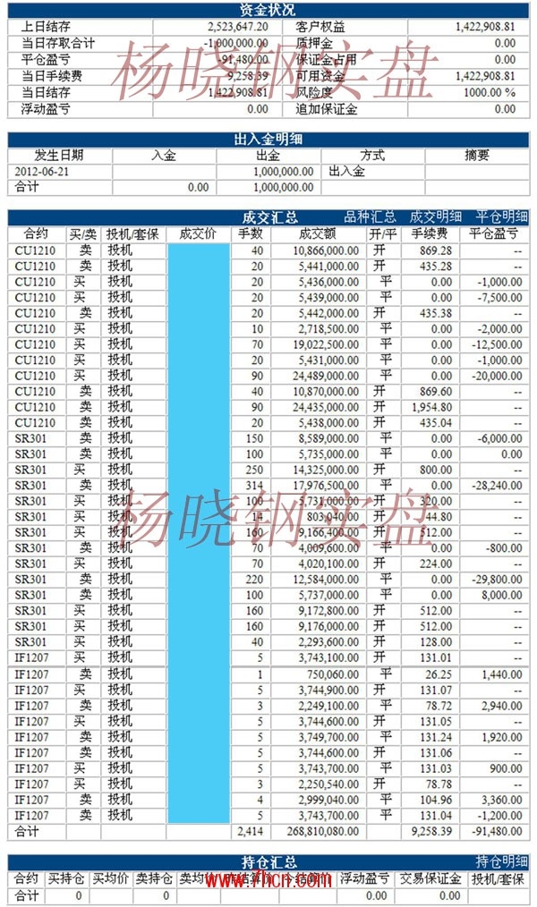 杨晓钢120621.jpg