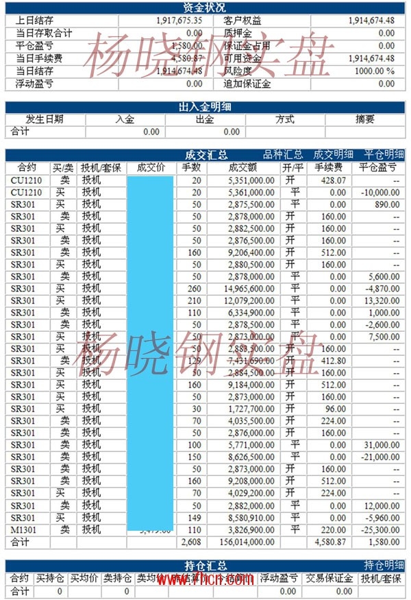 杨晓钢120626.jpg