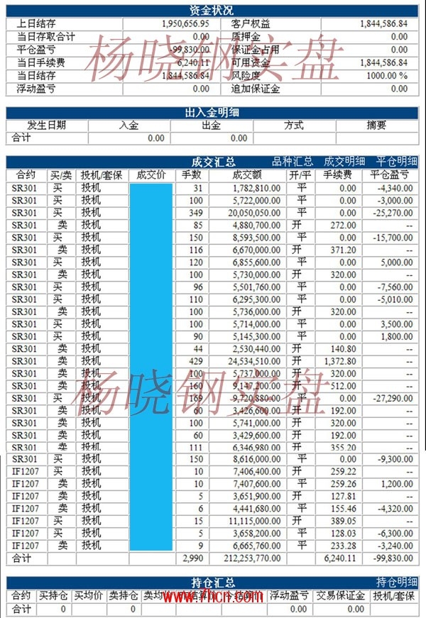 杨晓刚120629.jpg