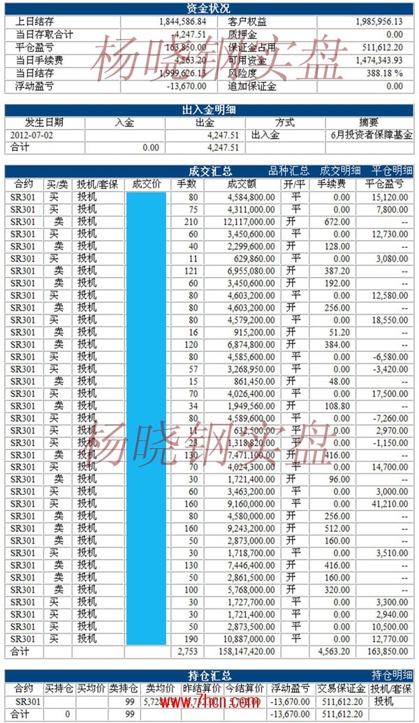 杨晓刚120702.jpg