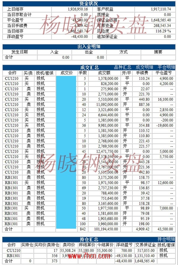 杨晓钢120710.jpg