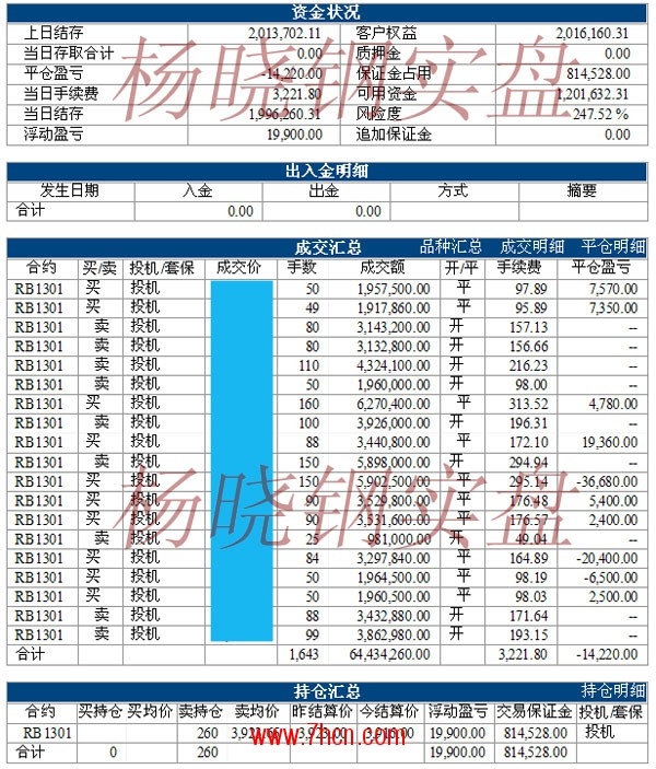 杨晓刚120712.jpg