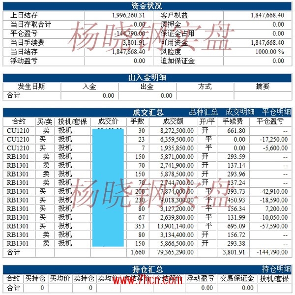 杨晓钢120713.jpg