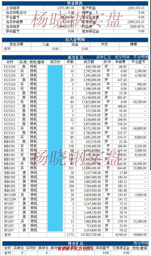 杨晓钢120718.jpg