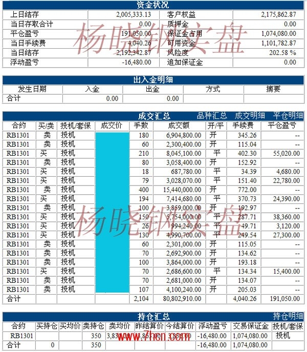 杨晓刚120719.jpg