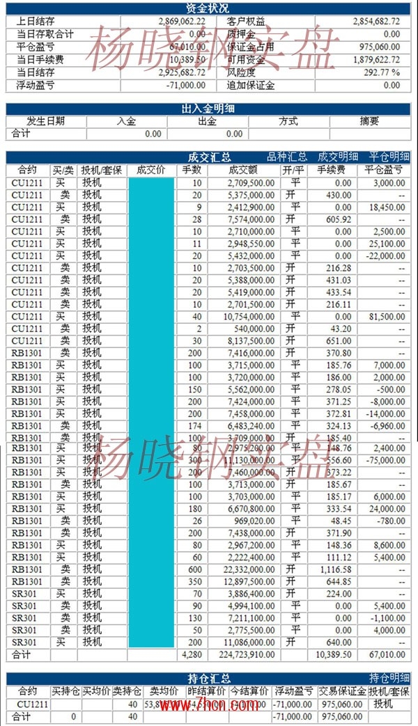 杨晓刚120725.jpg