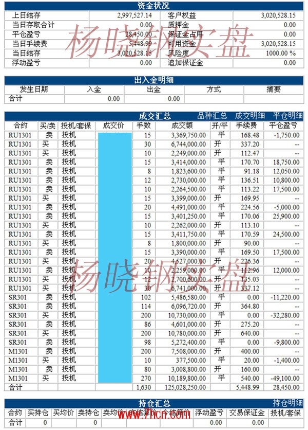 杨晓钢120727.jpg