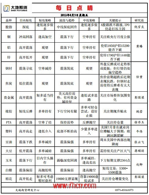 大地8月6.jpg
