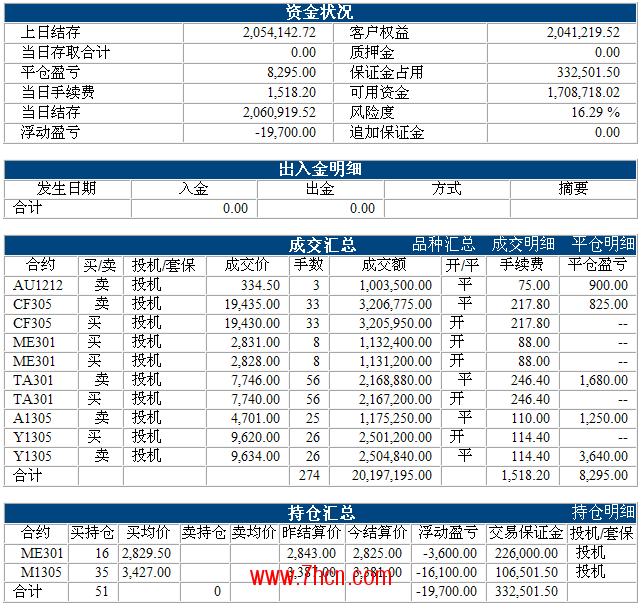 xy-120809-1.png