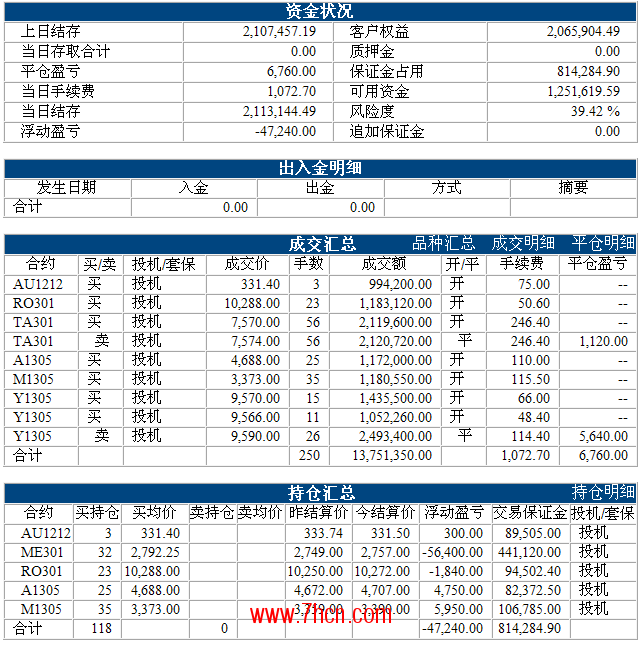 xy-120815-1.png