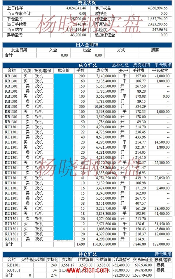 杨晓钢120822.jpg