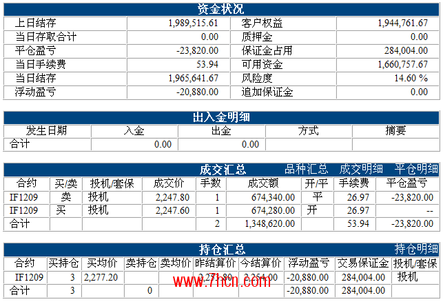 xstz-120828.png
