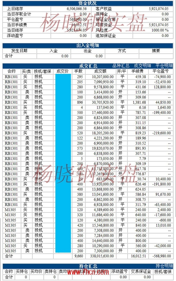 杨晓钢120910.jpg