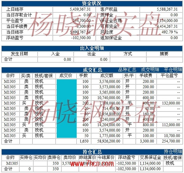 杨晓钢120917.jpg