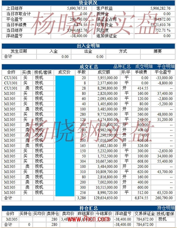 杨晓钢120918.jpg