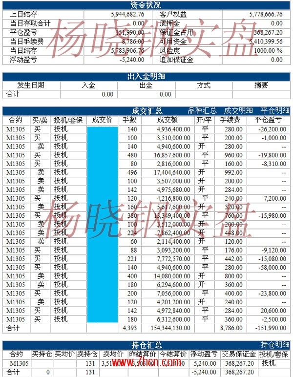 杨晓钢120919.jpg