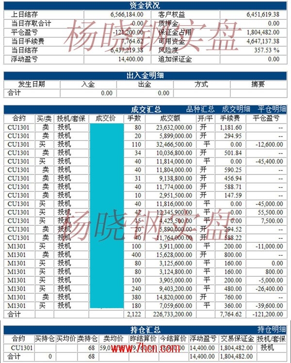 杨晓钢120924.jpg