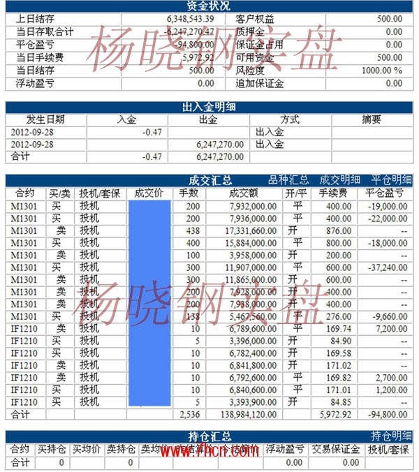 杨晓钢120928.jpg