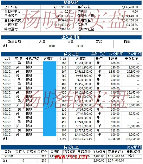 杨晓钢121010.jpg