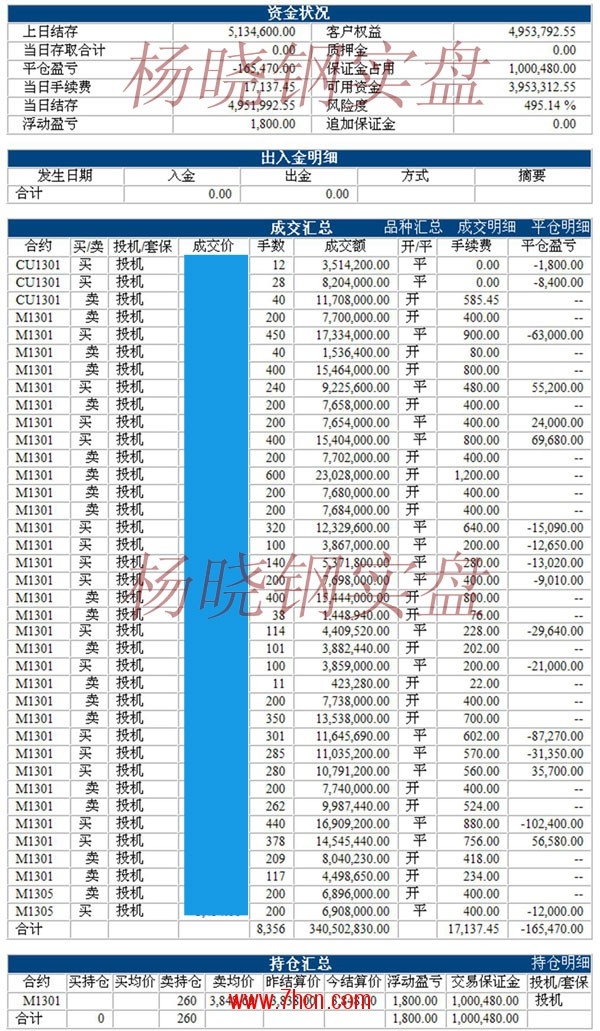 杨晓钢121011.jpg