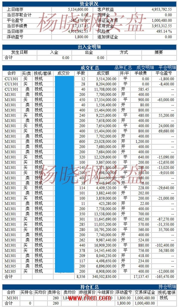 杨晓钢121011.jpg