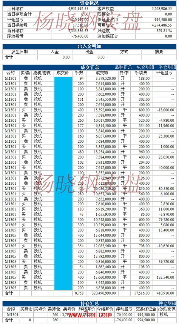 杨晓钢121012.jpg