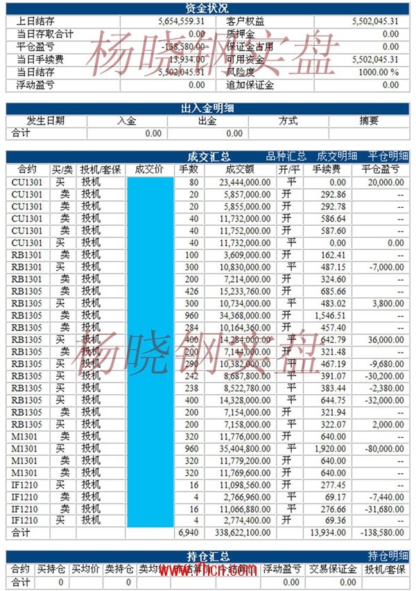 杨晓钢121017.jpg