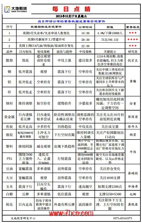 QQ截图20121017112519.jpg